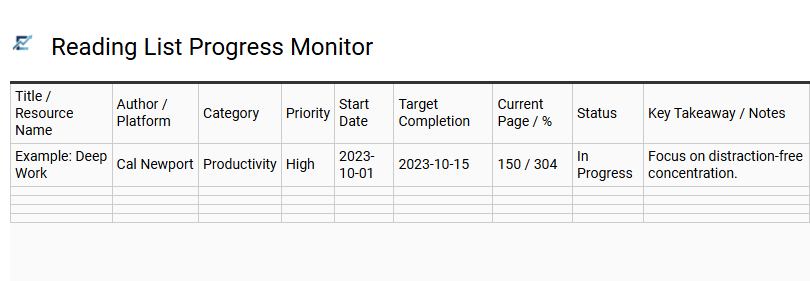 Reading List Progress Monitor