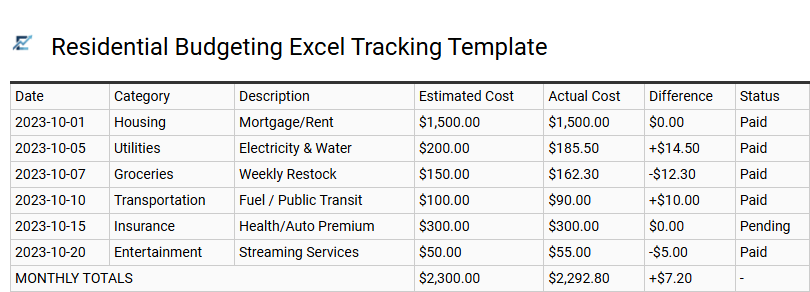 Residential Budgeting Excel Tracking Template