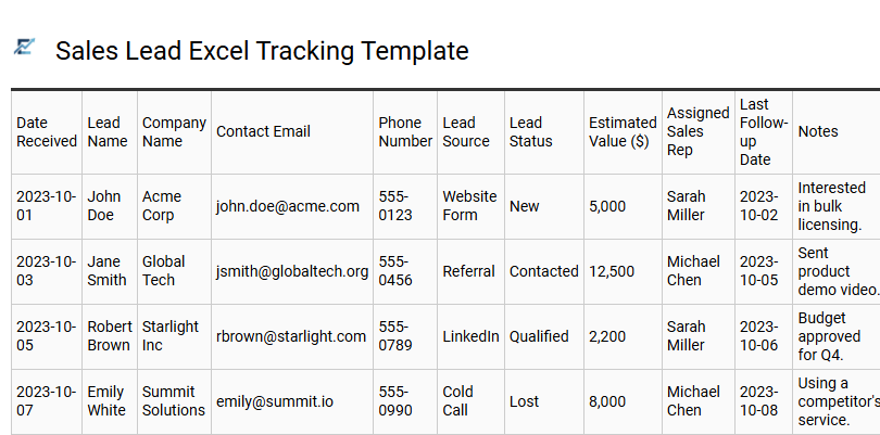 Sales Lead Excel Tracking Template