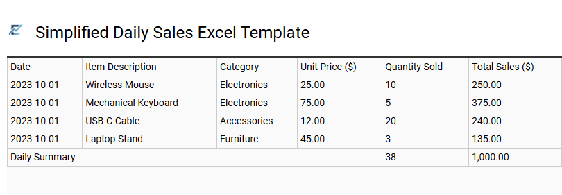 Simplified Daily Sales Excel Template