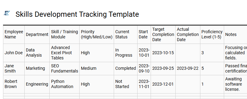 Skills Development Tracking Template