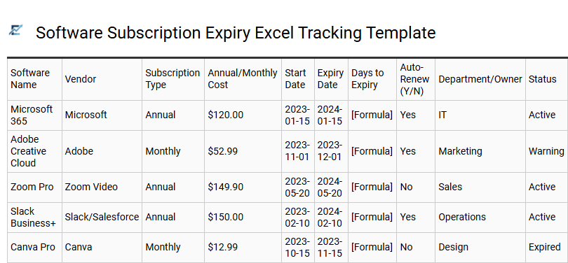 Software Subscription Expiry Excel Tracking Template