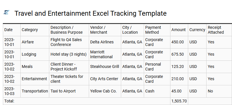 Travel and Entertainment Excel Tracking Template