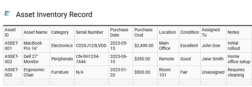 Asset Inventory Record