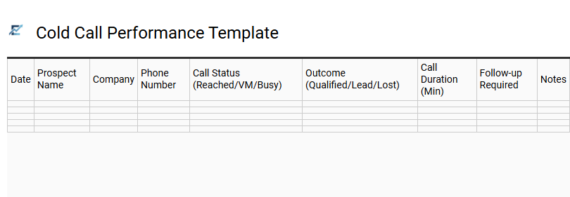 Cold Call Performance Template