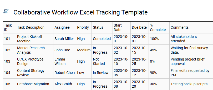 Collaborative Workflow Excel Tracking Template
