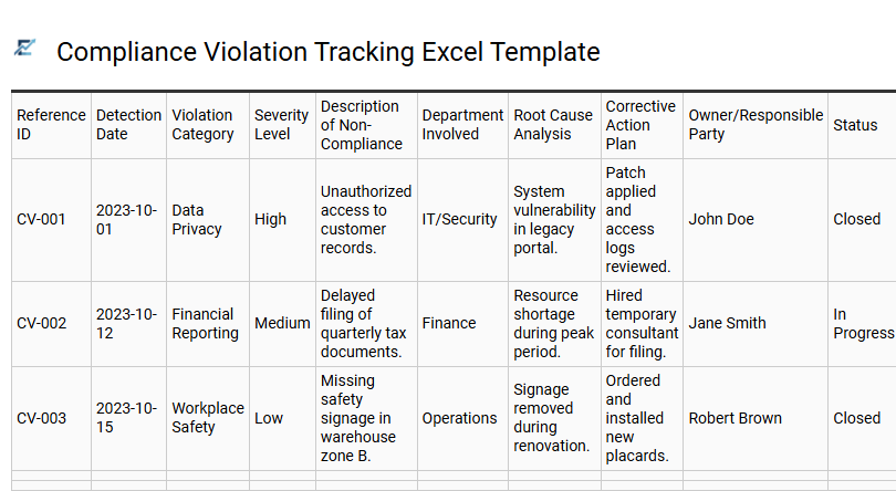 Compliance Violation Tracking Excel Template