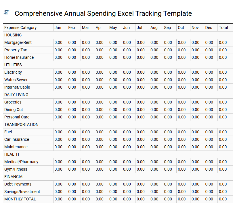 Comprehensive Annual Spending Excel Tracking Template