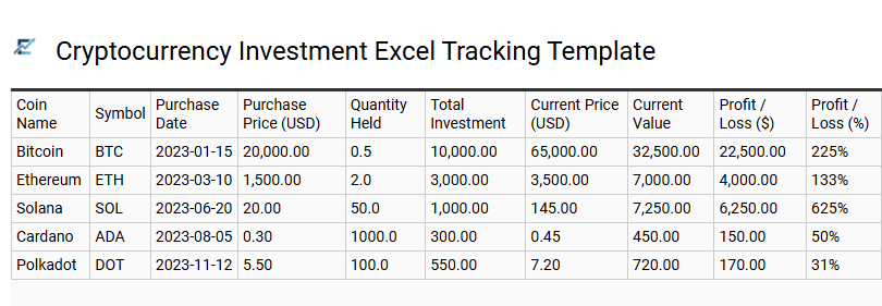 Cryptocurrency Investment Excel Tracking Template