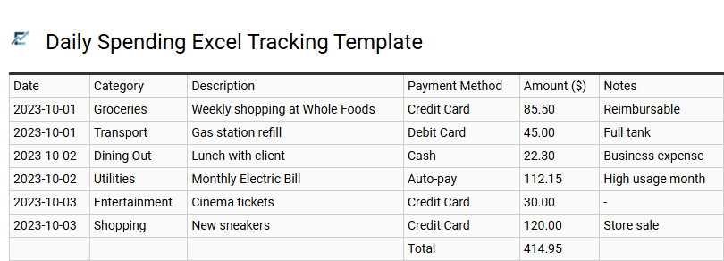 Comprehensive Personal Expense Tracker Excel Template for Effective Budget Management