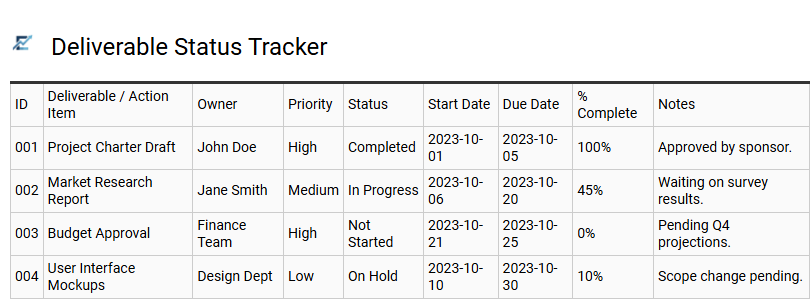 Deliverable Status Tracker