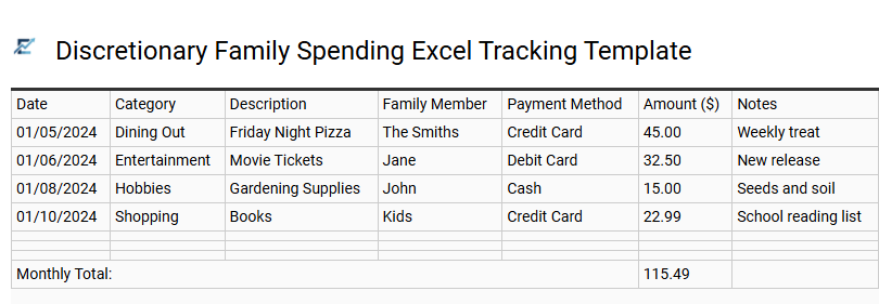 Discretionary Family Spending Excel Tracking Template