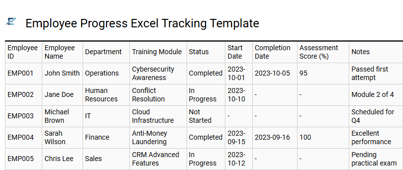 Employee Progress Excel Tracking Template