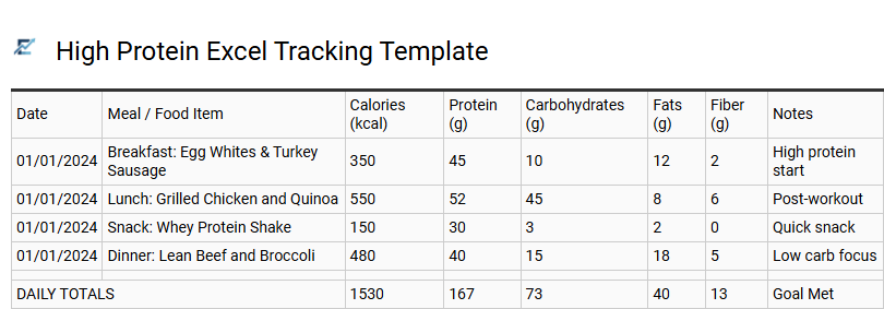 High Protein Excel Tracking Template