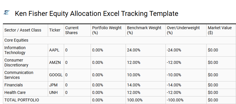 Ken Fisher Equity Allocation Excel Tracking Template