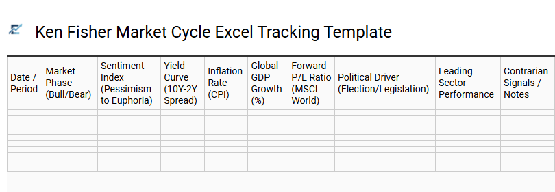 Ken Fisher Market Cycle Excel Tracking Template