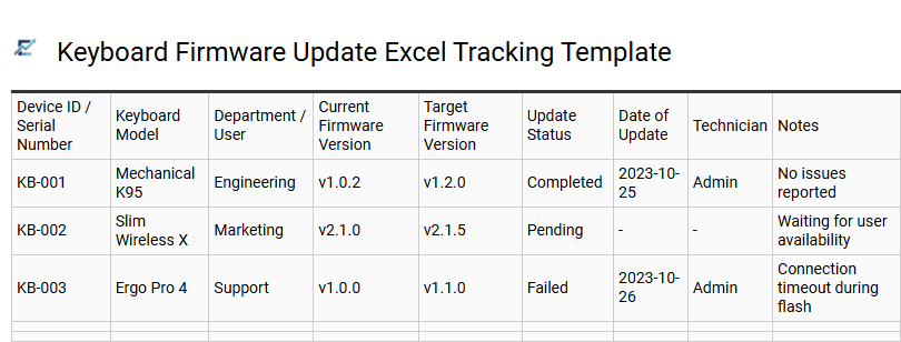 Keyboard Firmware Update Excel Tracking Template