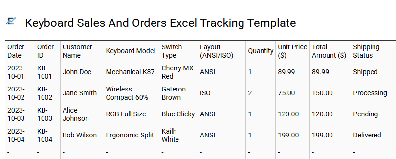 Keyboard Sales And Orders Excel Tracking Template