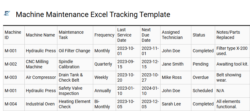 Machine Maintenance Excel Tracking Template
