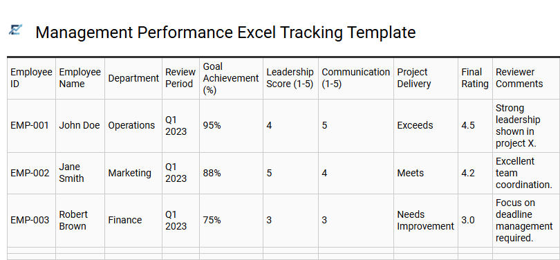 Management Performance Excel Tracking Template