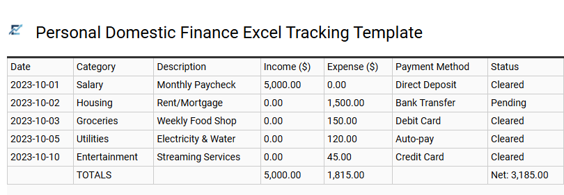 Personal Domestic Finance Excel Tracking Template