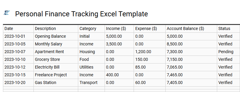 Personal Finance Tracking Excel Template