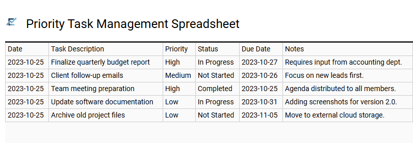 Priority Task Management Spreadsheet