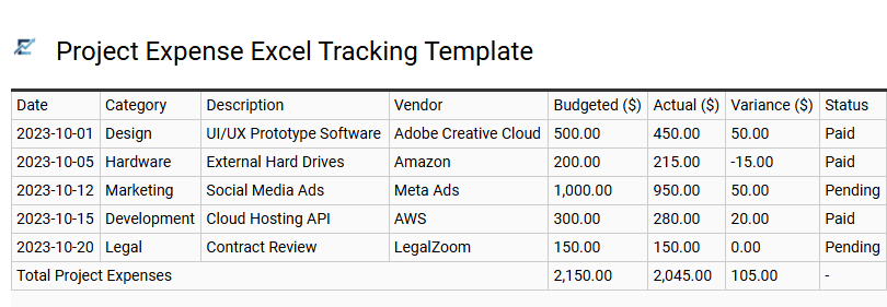 Project Expense Excel Tracking Template