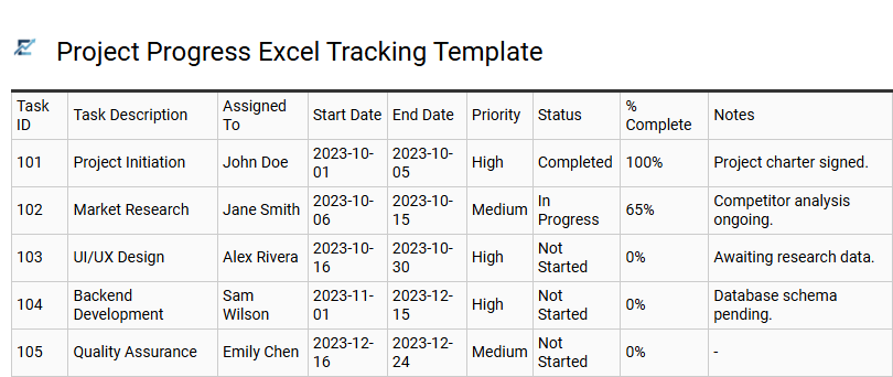 Project Progress Excel Tracking Template