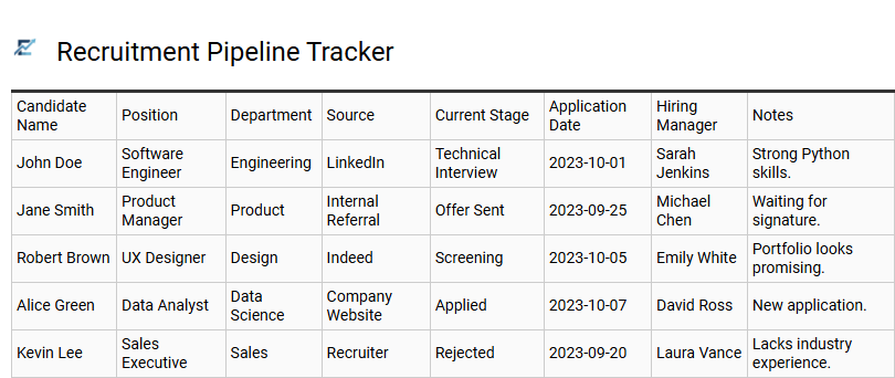 Recruitment Pipeline Tracker