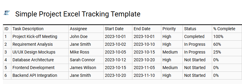 Simple Project Excel Tracking Template