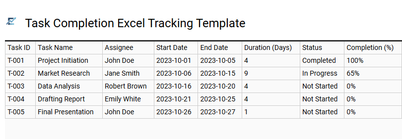 Task Completion Excel Tracking Template