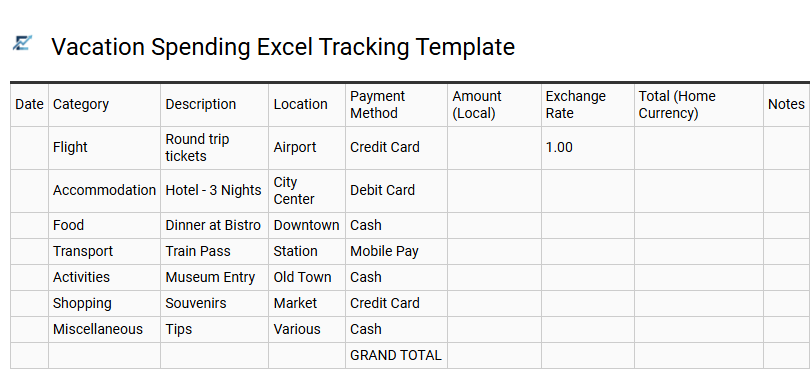 Vacation Spending Excel Tracking Template