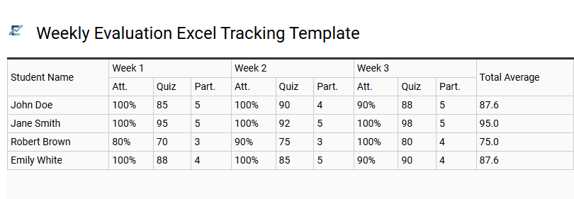 Weekly Evaluation Excel Tracking Template