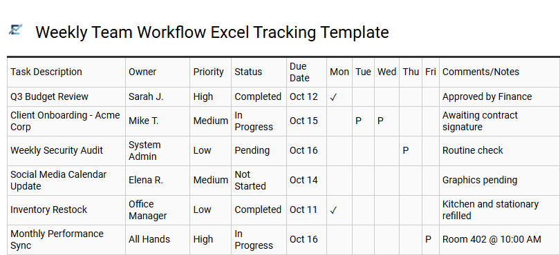 Weekly Team Workflow Excel Tracking Template