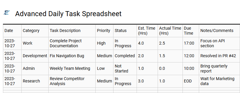 Advanced Daily Task Spreadsheet