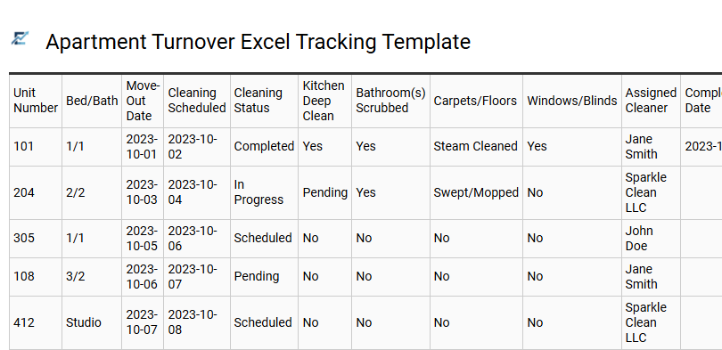 Apartment Turnover Excel Tracking Template