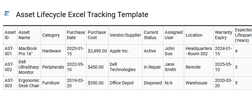 Asset Lifecycle Excel Tracking Template