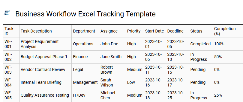 Business Workflow Excel Tracking Template