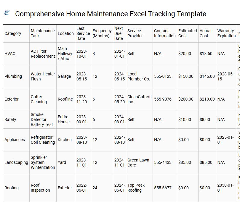 Comprehensive Home Maintenance Excel Tracking Template