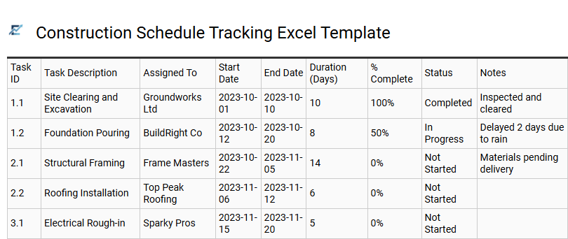 Construction Schedule Tracking Excel Template