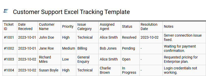 Customer Support Excel Tracking Template