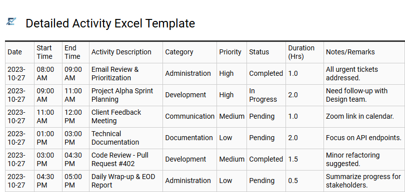 Detailed Activity Excel Template