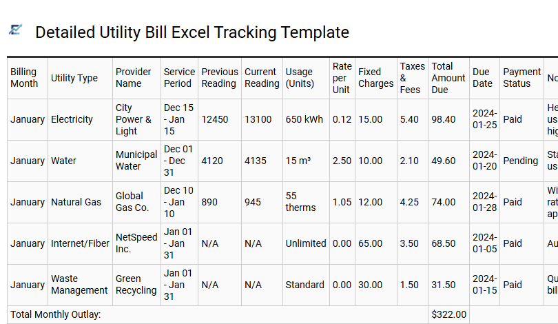 Detailed Utility Bill Excel Tracking Template