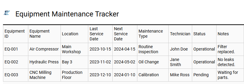 Equipment Maintenance Tracker
