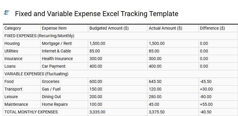 Fixed and Variable Expense Excel Tracking Template