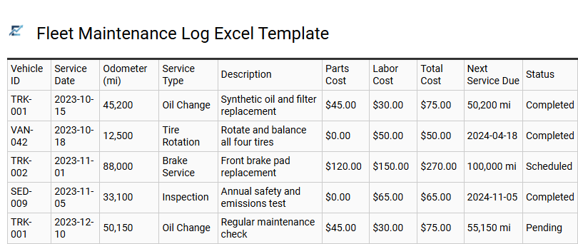 Fleet Maintenance Log Excel Template