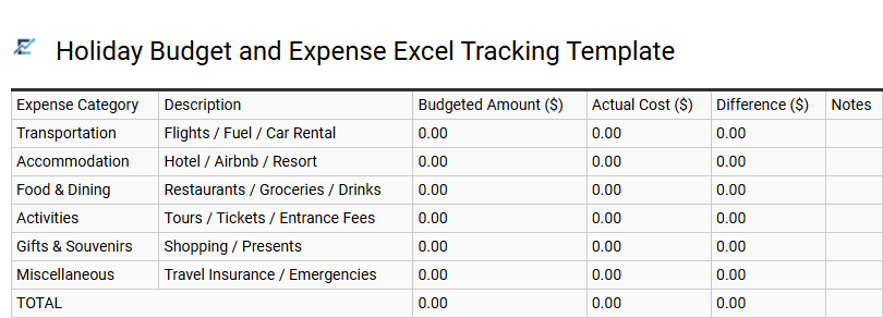 Holiday Budget and Expense Excel Tracking Template