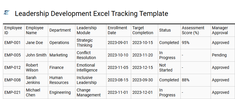 Leadership Development Excel Tracking Template