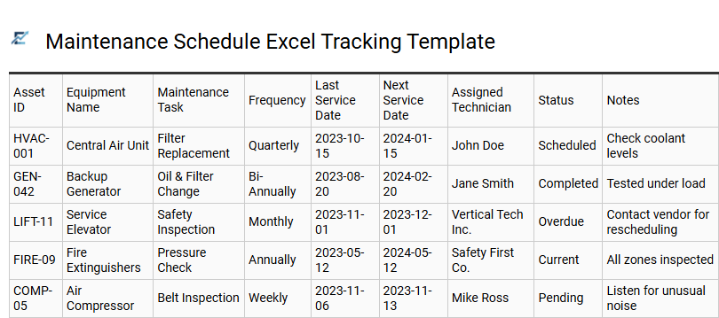 Maintenance Schedule Excel Tracking Template